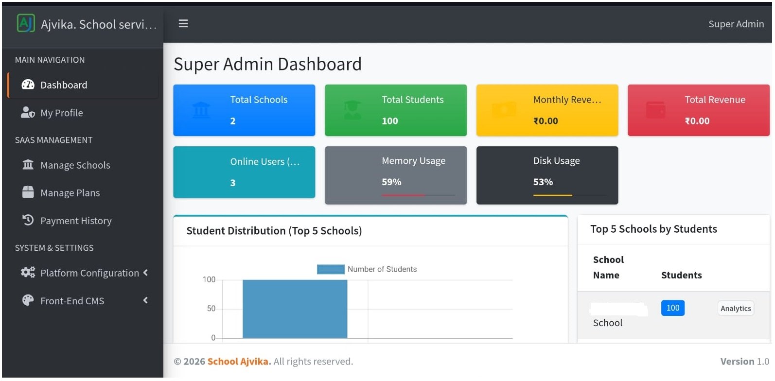 School ERP platform